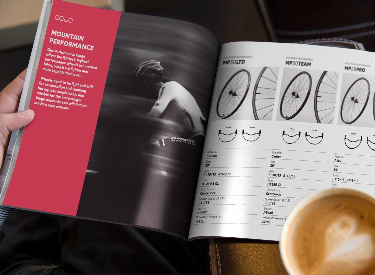 catalogo impreso de ruedas orbea